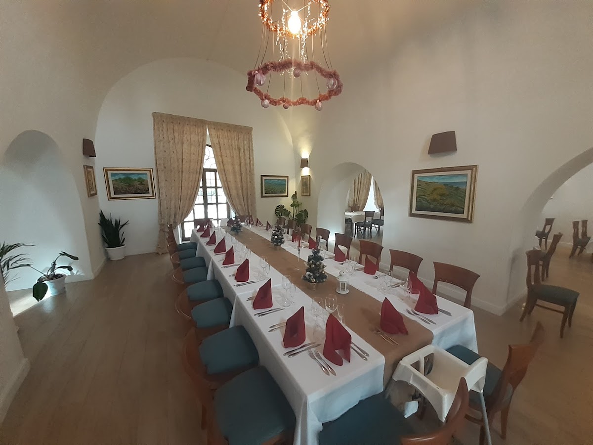 I Giardini Del Novecento